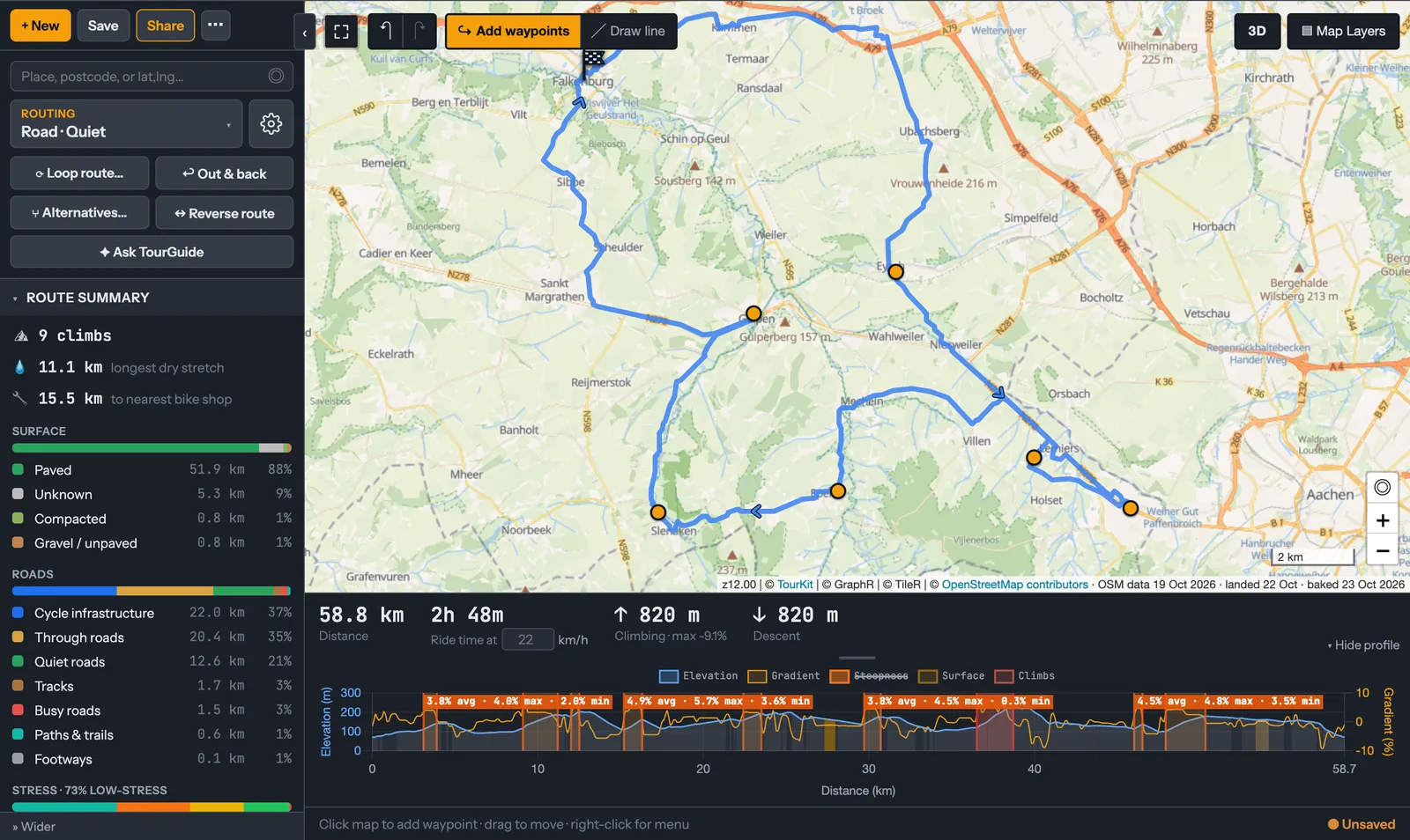 Der TourKit-Planer im Web: eine Runde auf ruhigen Straßen ab Valkenburg im niederländischen Limburg, mit Untergrund, Straßenarten, Anstiegen und Höhenprofil